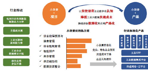深度解讀《2019中國大數據產業發展白皮書》 互聯網數據服務的新圖景
